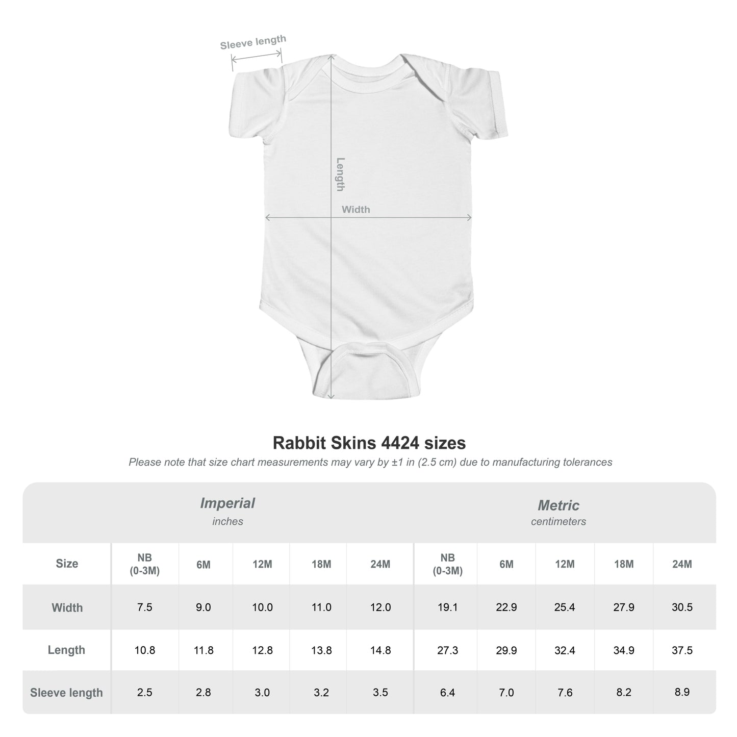 Perfect Gift Baby Bodysuit — James 1:17